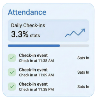 Attendance Logs