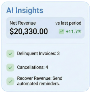 AI Insights
